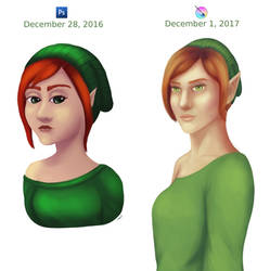 2017 improvement challenge - Elf