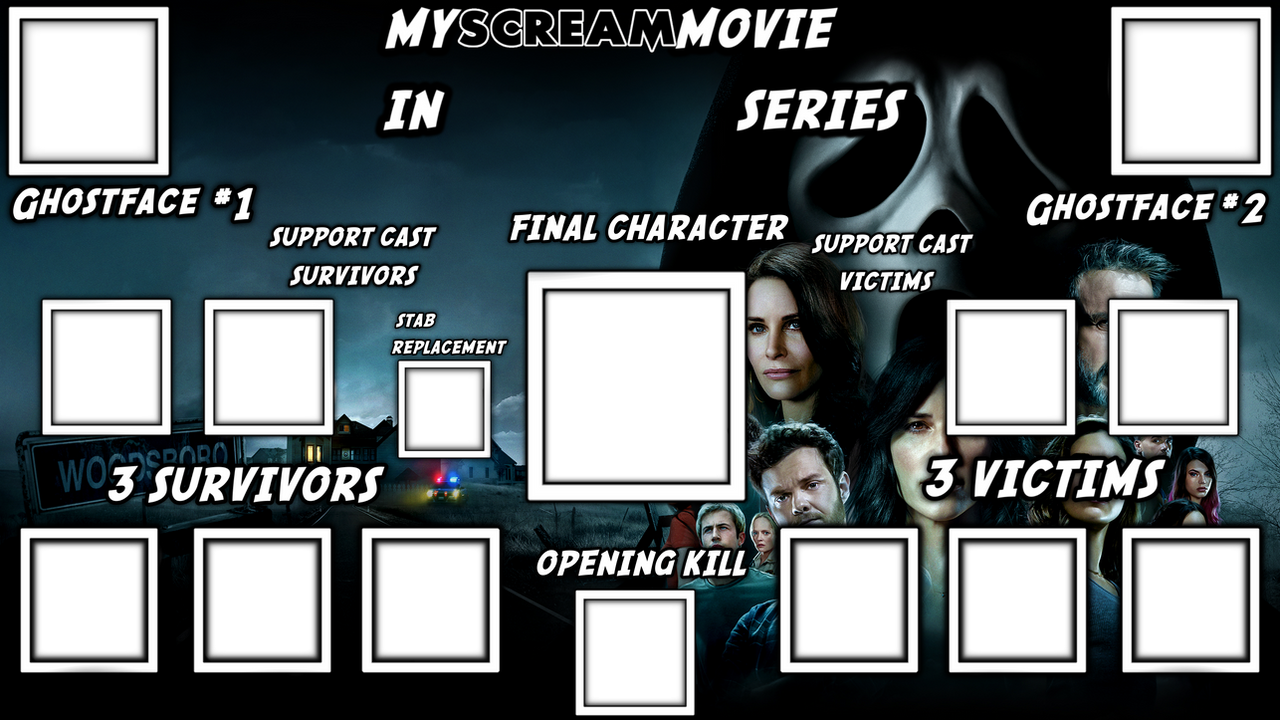 Scream Templates Java Scream Movie in franchise Template by IncinaNeverDies on DeviantArt