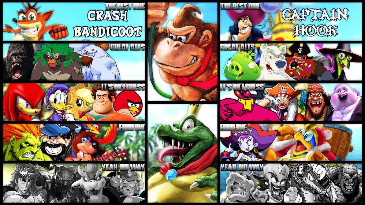 Donkey Kong and King K Rool MU Tier List by IncinaNeverDies on DeviantArt