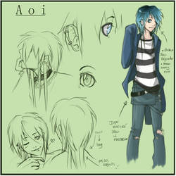 character sheet - aoi