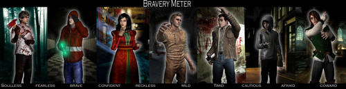 Horror Crossover - Bravery Meter