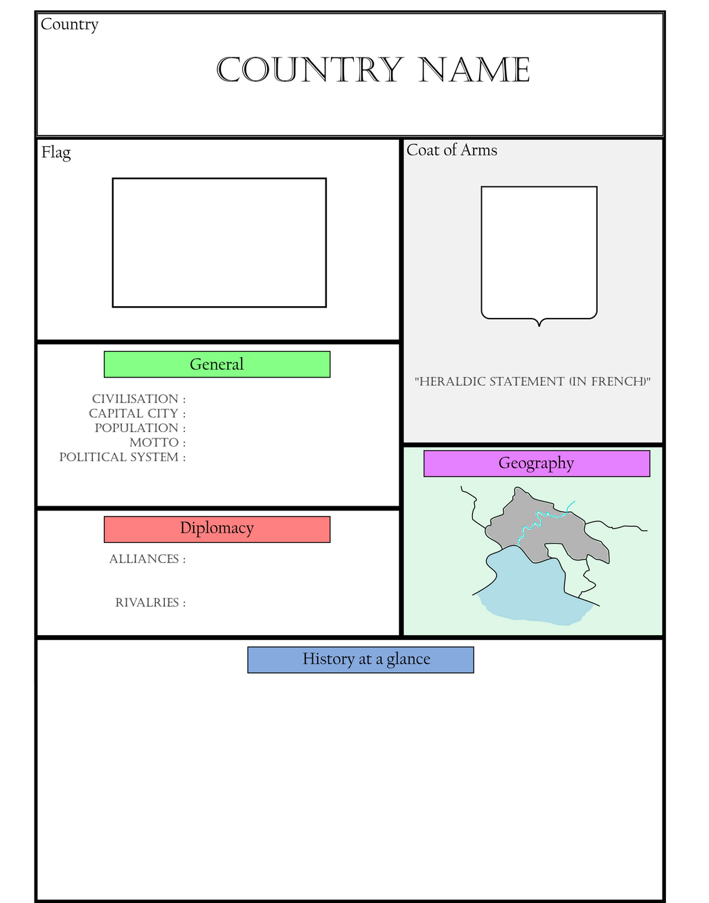 Template - Country Sheet by elihpoeht7 on DeviantArt