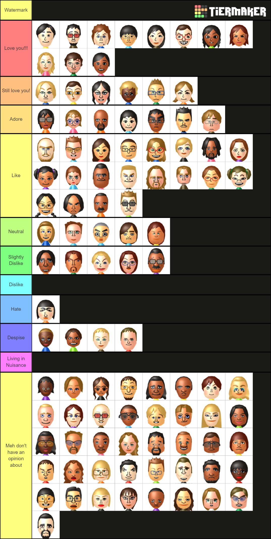 tier list woooooooooooooooooooooooo : r/Miitopia