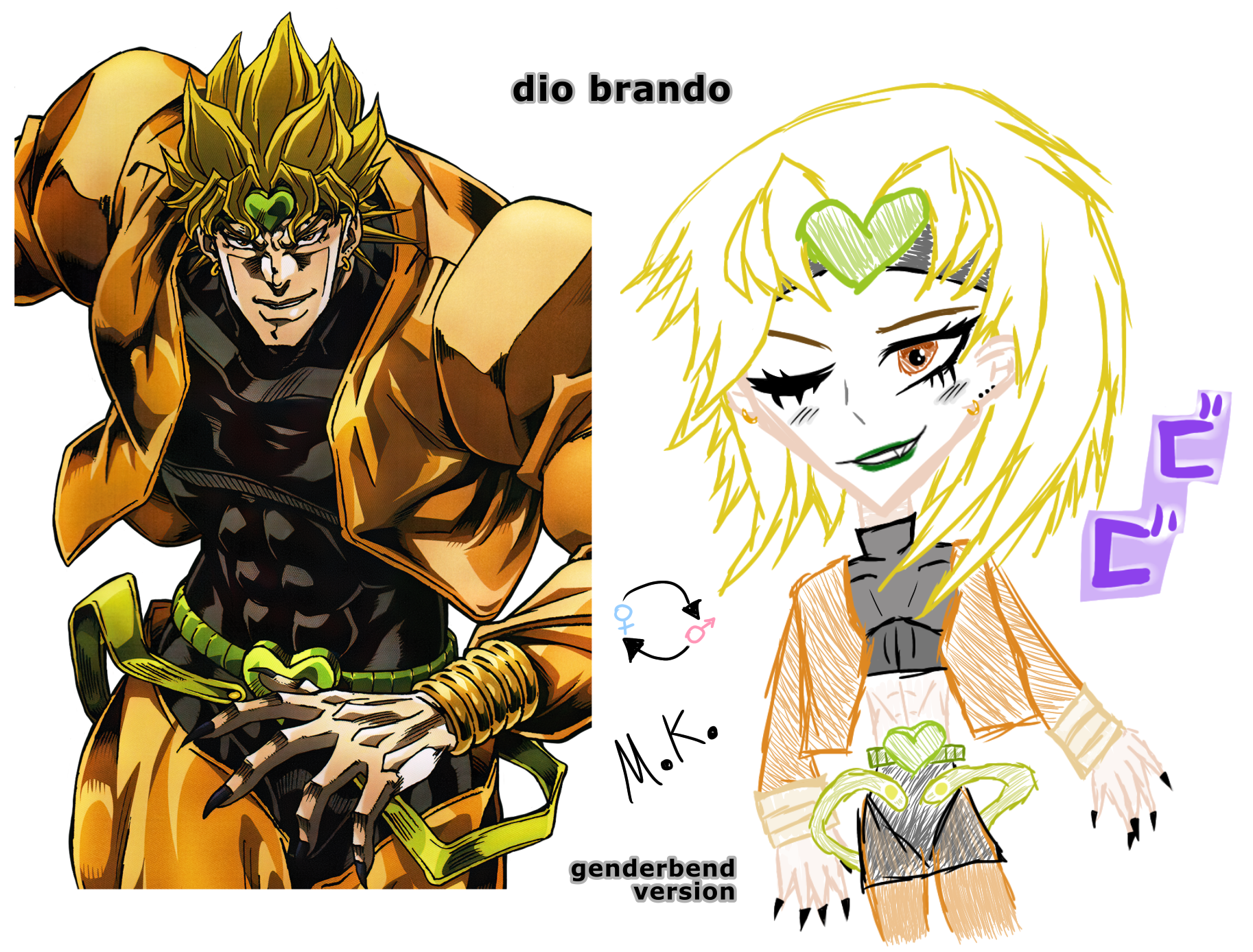 Dio Brando icon by raptorgirl243 on DeviantArt