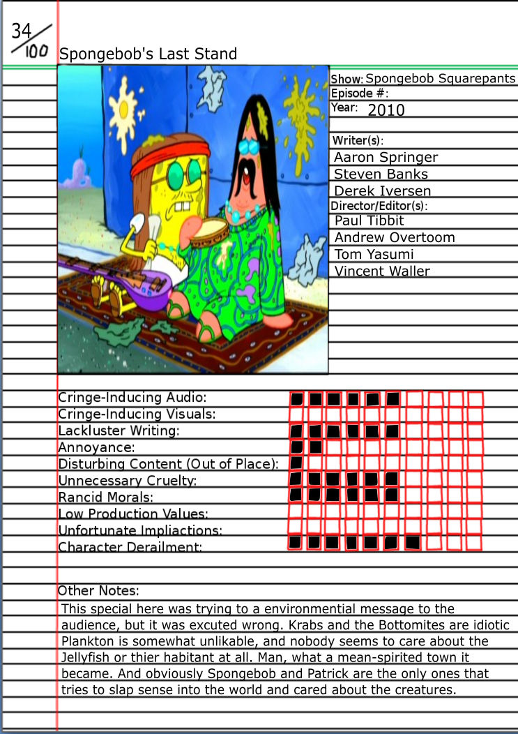 Animated Atrocity: Spongebob's Last Stand by JZTSmokenem on DeviantArt