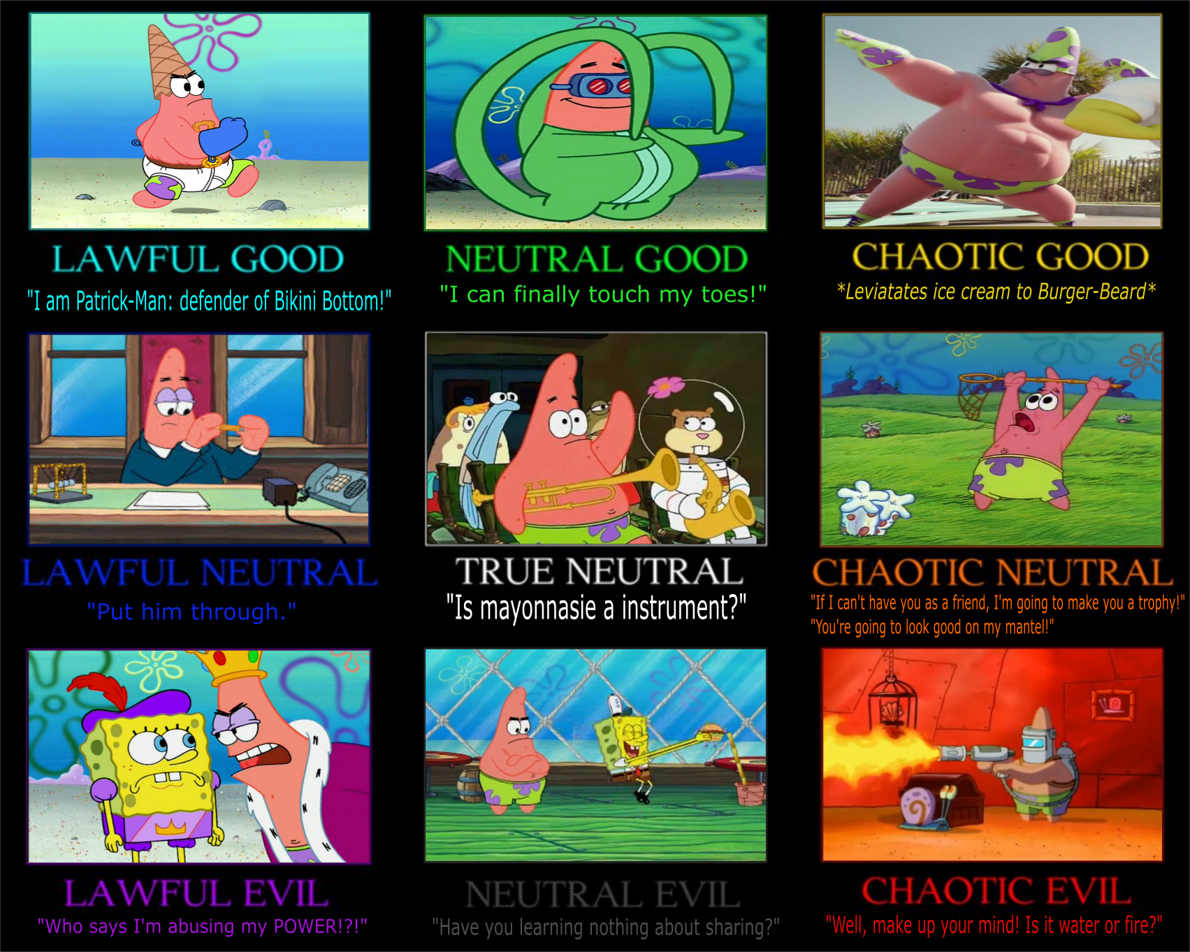 Patrick Star Character Alignment Alternative