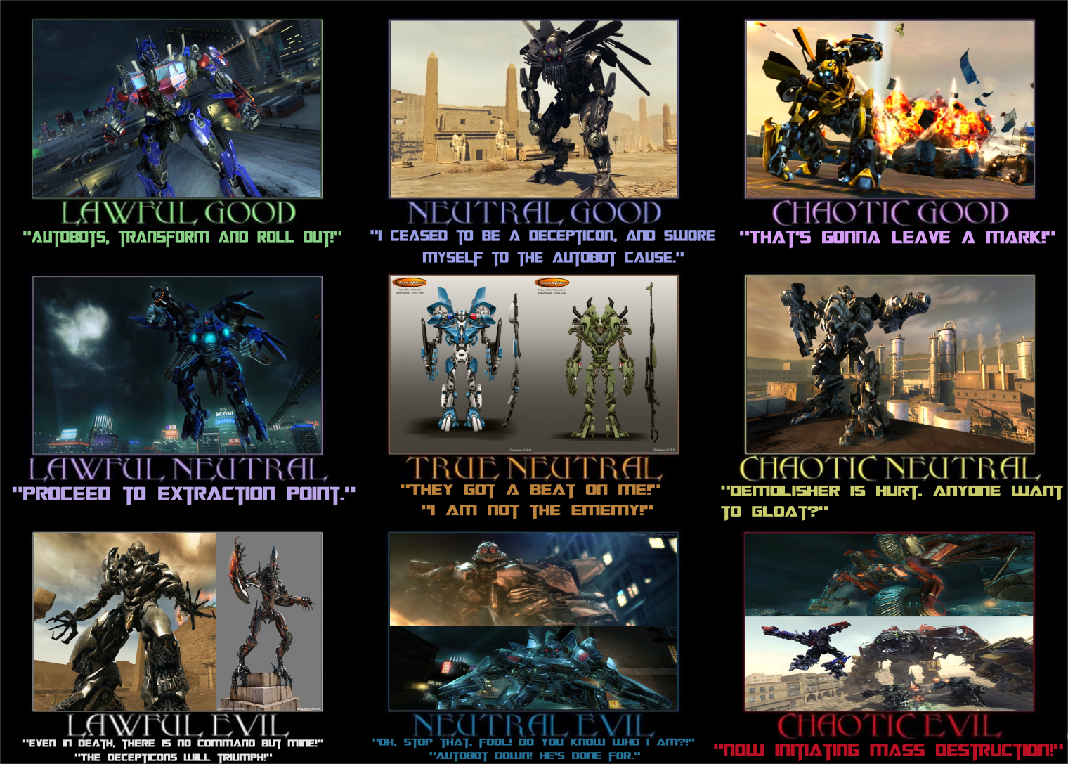 Transformers: ROTF (SD) Game Character Alignment by JZTSmokenem on ...