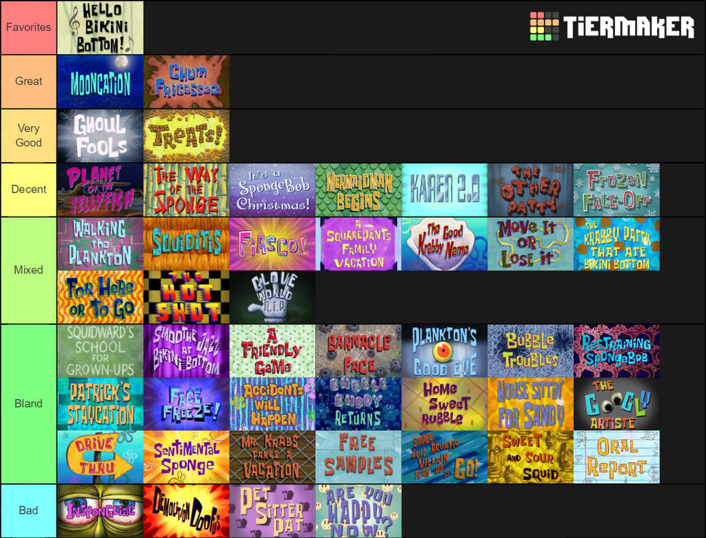 Spongebob Season 8 Tiermaker By JZTSmokenem On DeviantArt spongebob-season-8-tiermaker-by-jztsmokenem-on-deviantart