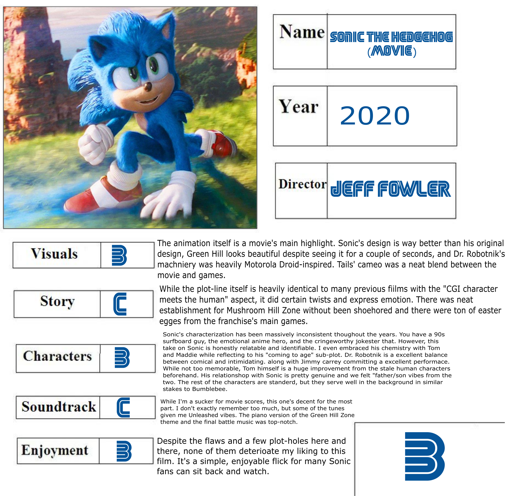 Sonic the Hedgehog Review