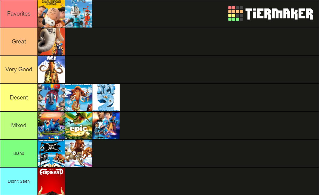 Limited Faces - skylar6150 Tier List (Community Rankings) - TierMaker