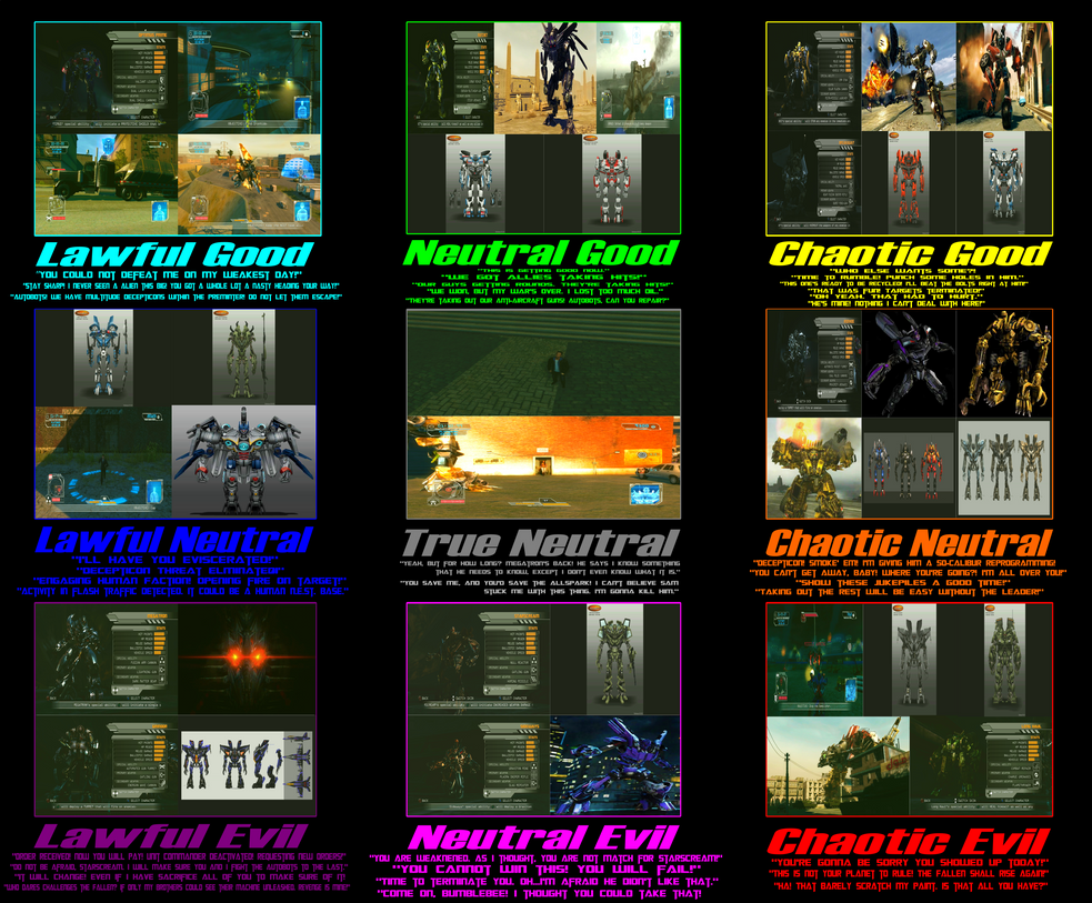 Transformer ROTF (HD) Character Alignment by JZTSmokenem on DeviantArt