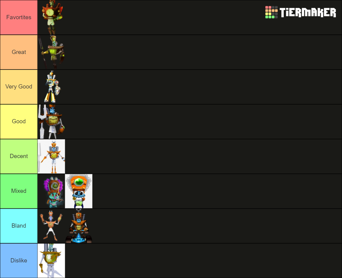 Create a Devil Fruits in Mine Mine no Mi Tier List - TierMaker