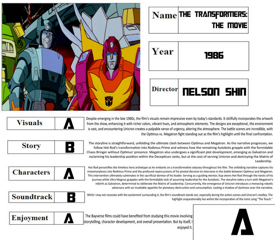 The Transformers: The Movie Review by JZTSmokenem on DeviantArt