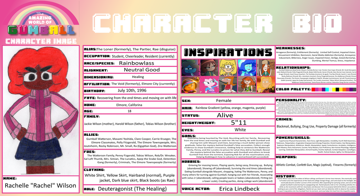 Rachel Wilson Bio by JZTSmokenem on DeviantArt