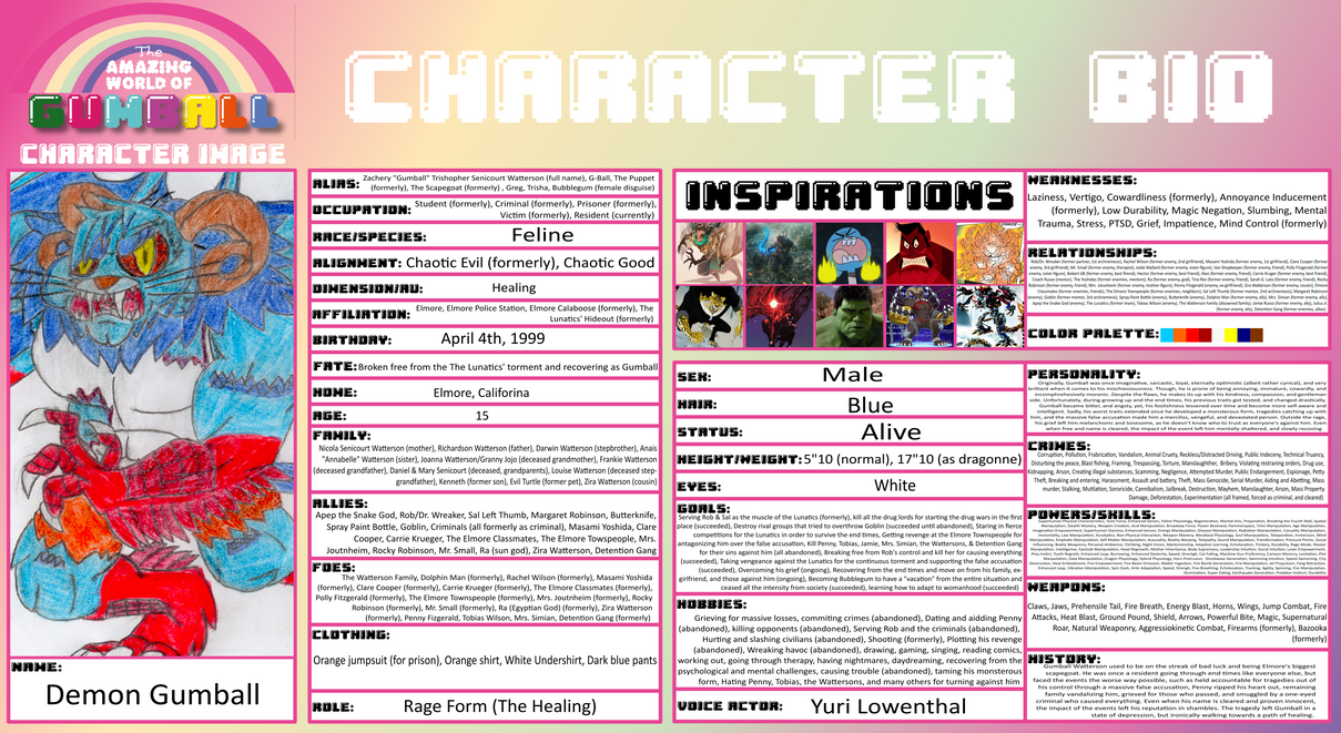 Bio Demon Demon Gumball Bio by JZTSmokenem on DeviantArt
