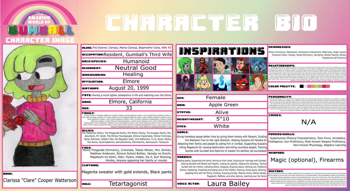 Bio Deviantart Adult Clare Cooper Bio by JZTSmokenem on DeviantArt