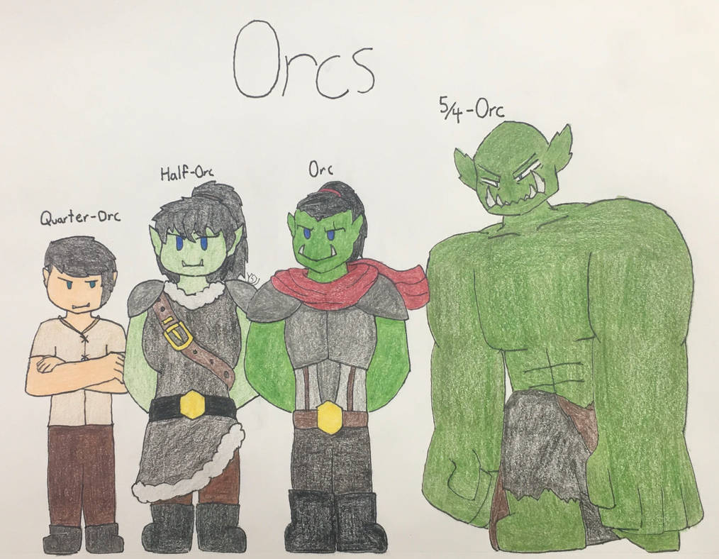 Creature Feature Day 4: Orc by LucasWrath on DeviantArt