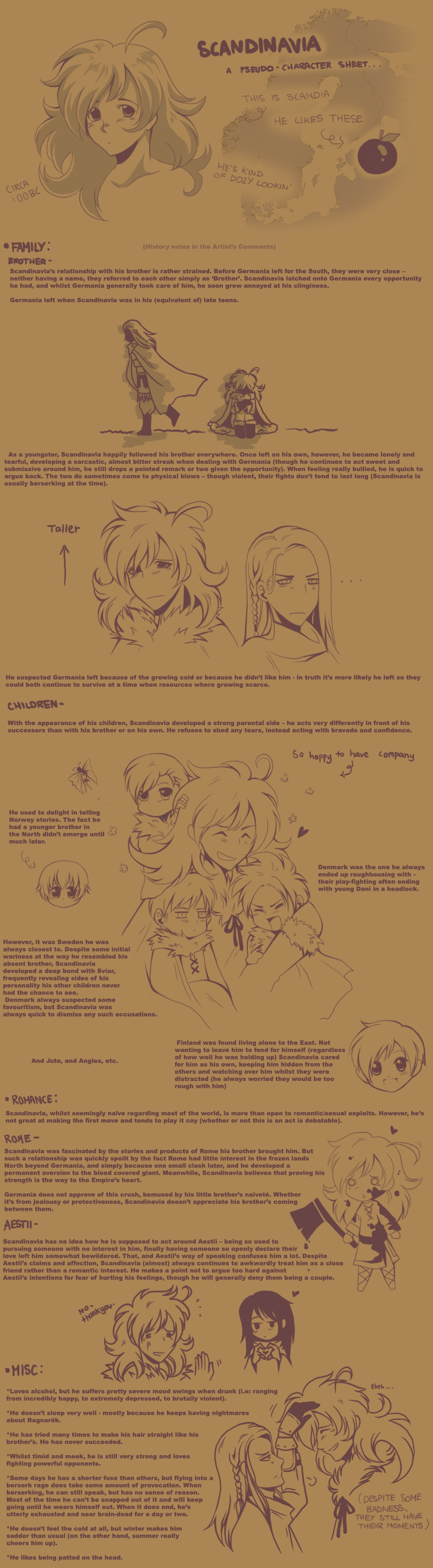 APH - Scandinavia Chara Sheet