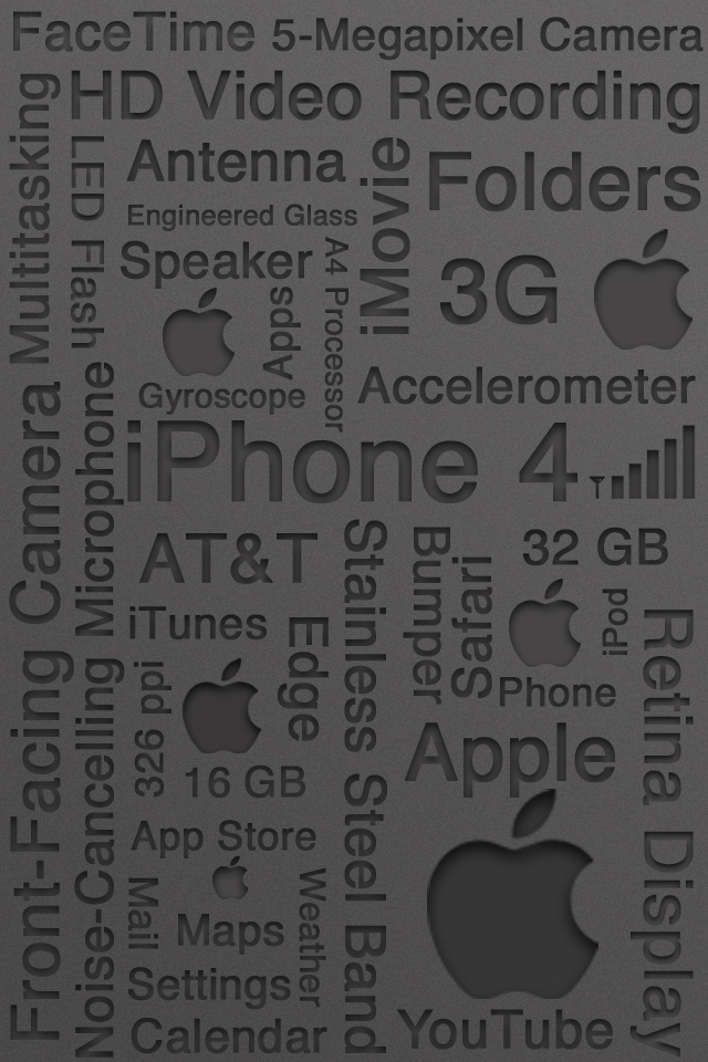 Iphone 4 Typography Wallpaper