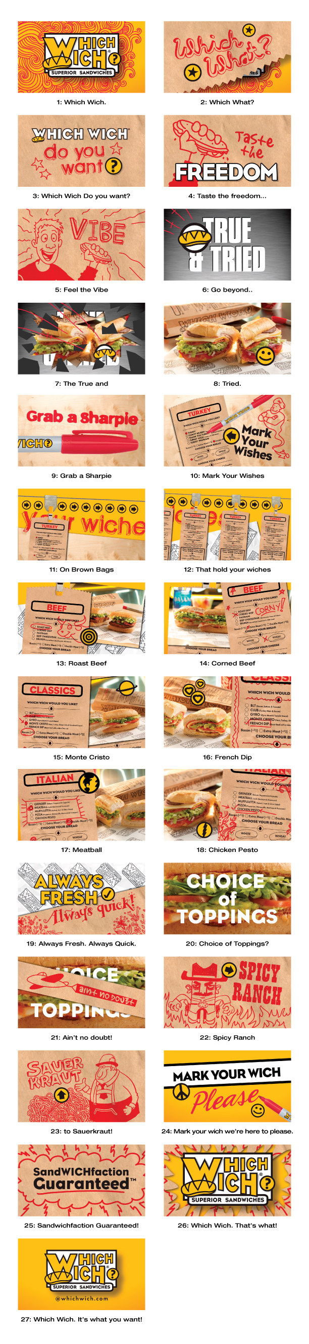 Which Wich TV Storyboards