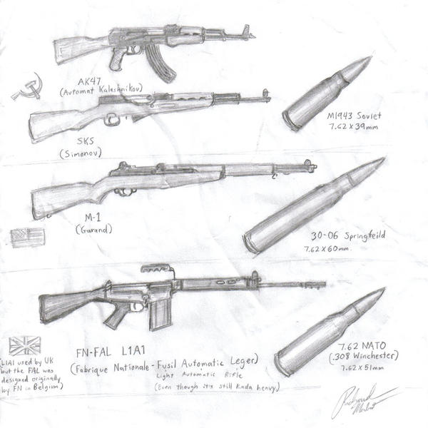 Service Rifles by Merc-Raven on DeviantArt