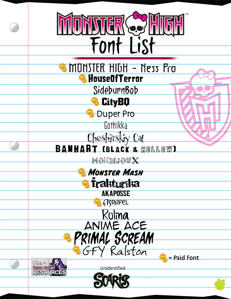Monster High Font List by ShaiBrooklyn on DeviantArt