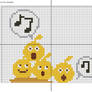 Locoroco chart