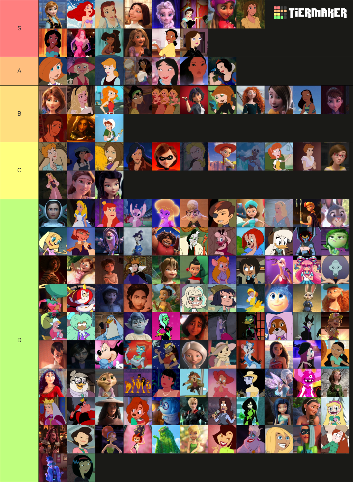 Disney Ranking Part 1 Disney babes ranked by EpicGladiators29 on DeviantArt