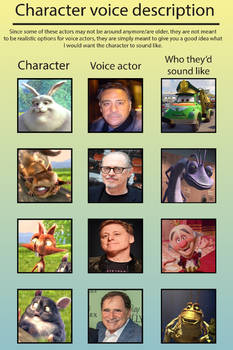 My Big Buck Bunny Voice Cast Meme