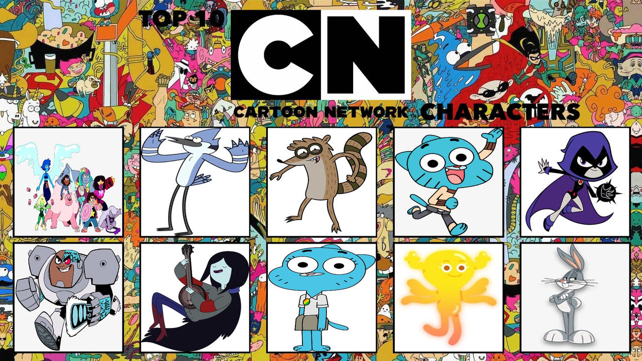 My Top 10 Favorite Cartoon Network Characters by Ironbond0074real on ...