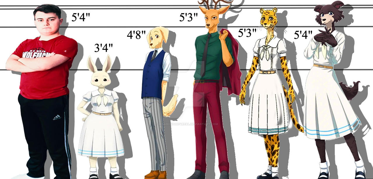 Beastars Characters Height Compared to Mine Part 1 by Ironbond0074real
