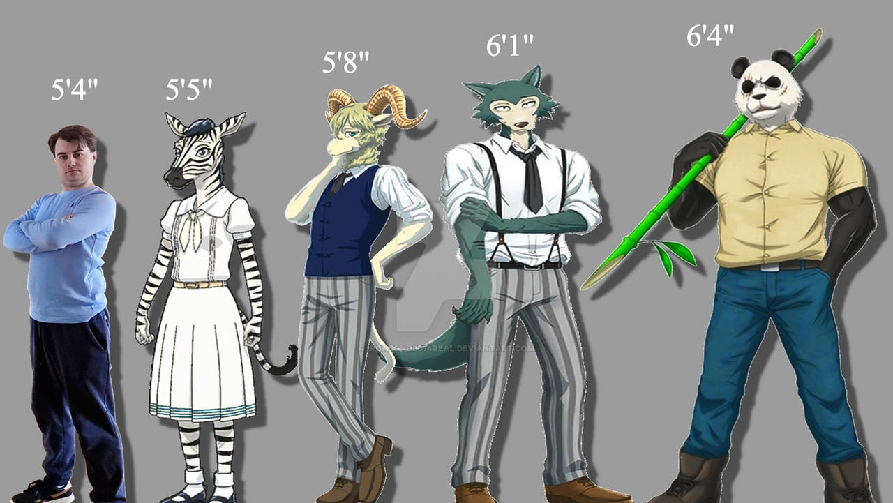 Beastars Characters Height Compared to Mine 2 by Ironbond0074real on
