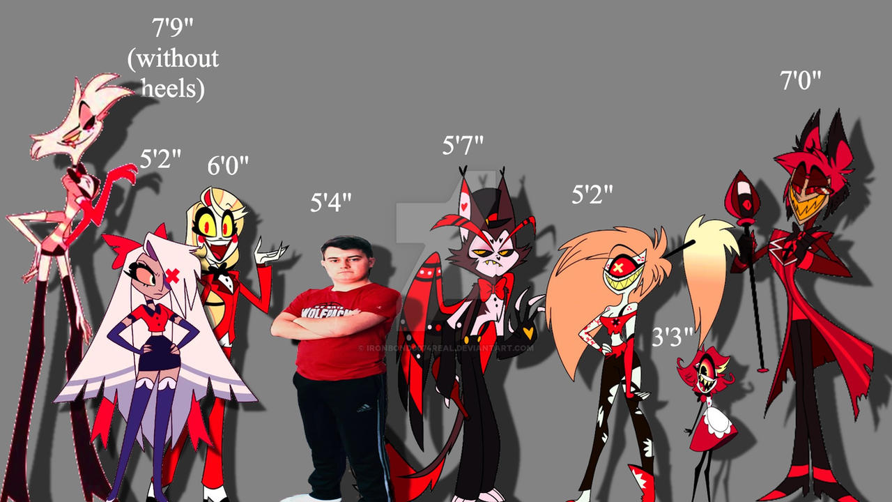 Hazbin Hotel Characters Heights Compared to Mine by Ironbond0074real on