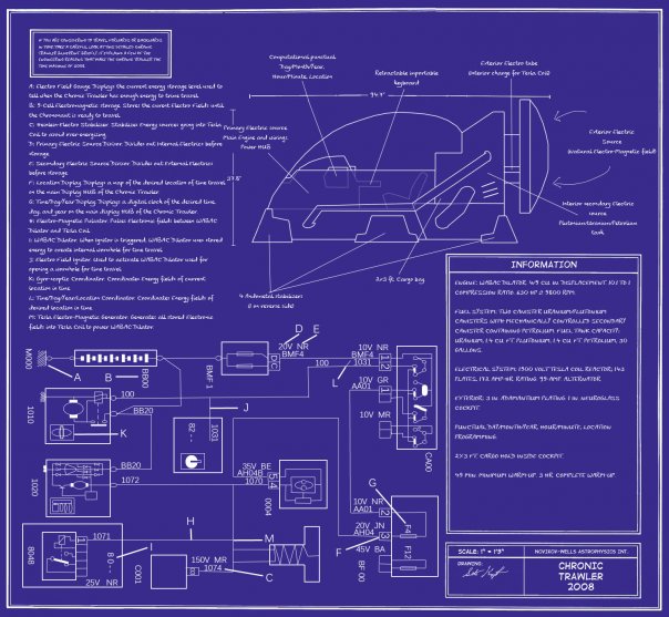 Blueprint Time Machine