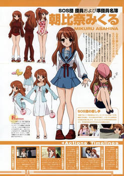 TMOHS Model Sheets Mikuru Asahina