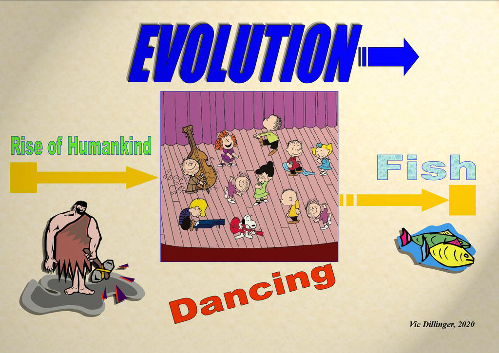 Project Evolution Deviantart Evolution by VicDillinger on DeviantArt
