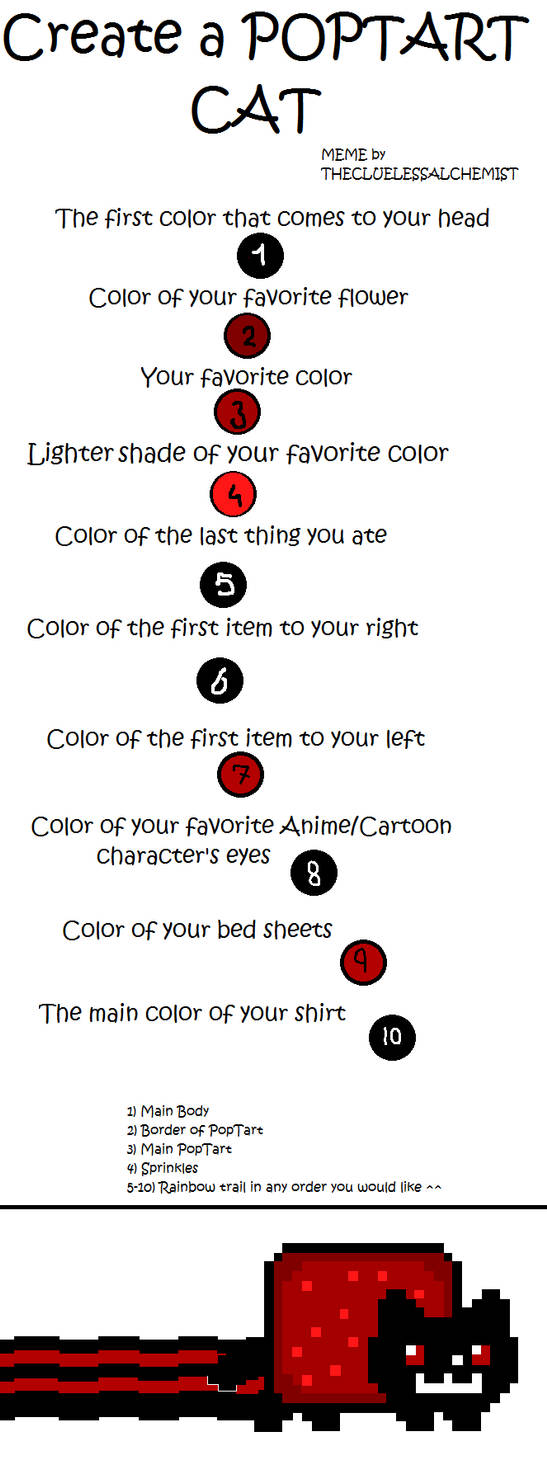 Nyan Color Nyan Cat Colors :3 by RedStar-Sama on DeviantArt