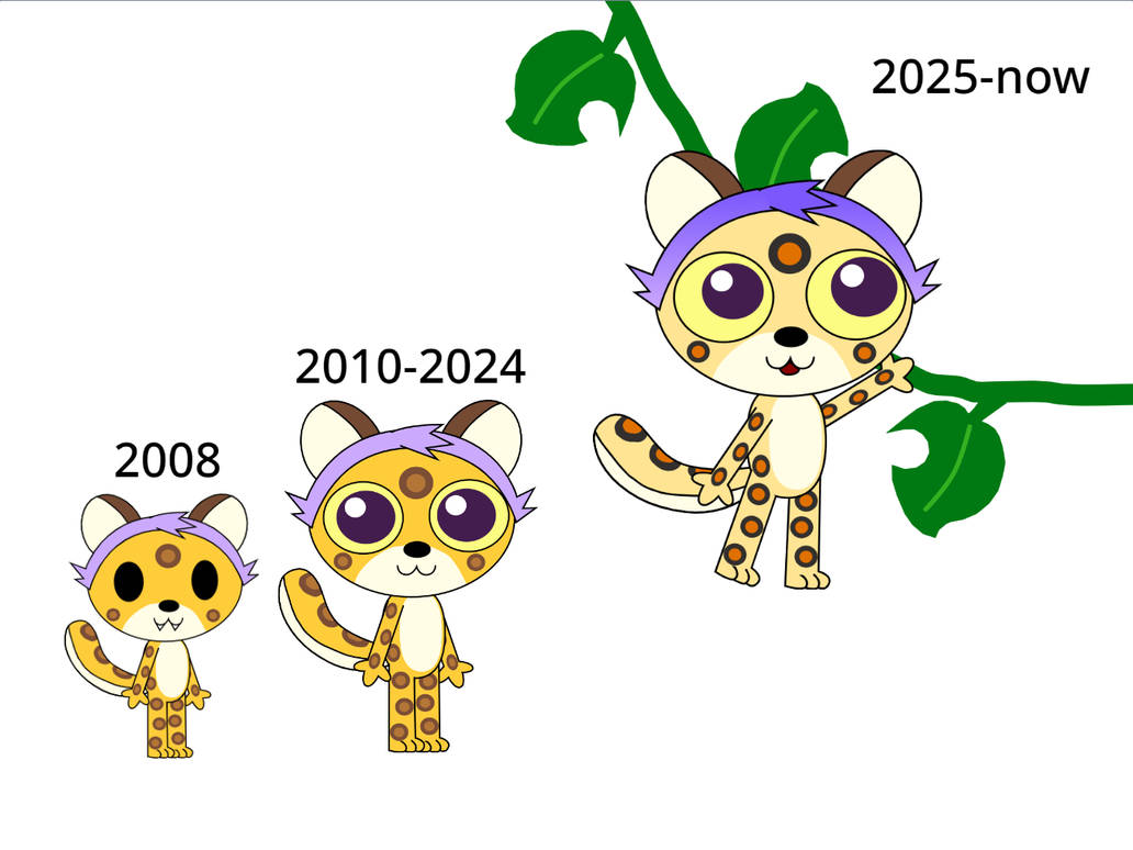 Deviantart 2008 Evolution of WildMeow (2008-2025) by DGYGFH on DeviantArt