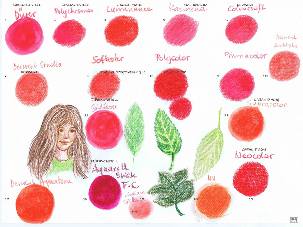 Faber Castell Polychromos First Impressions by MysticSparkleWings on  DeviantArt