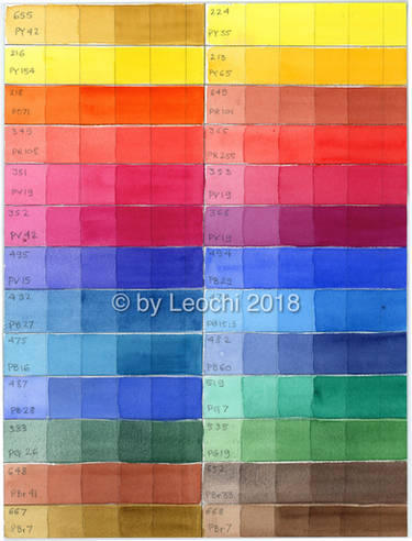 Meeden 48 Water Color Chart by pesim65 on DeviantArt