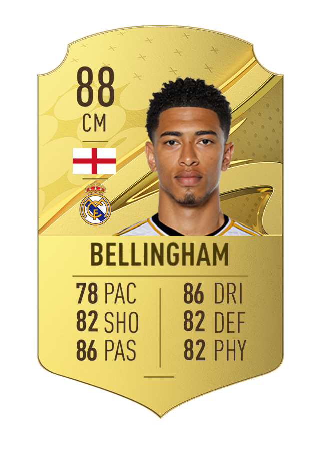 BELLINGHAM eafc 24 card by mapping3 on DeviantArt