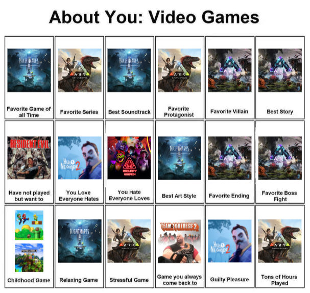 About Me Video Games by GanglyGamer on DeviantArt