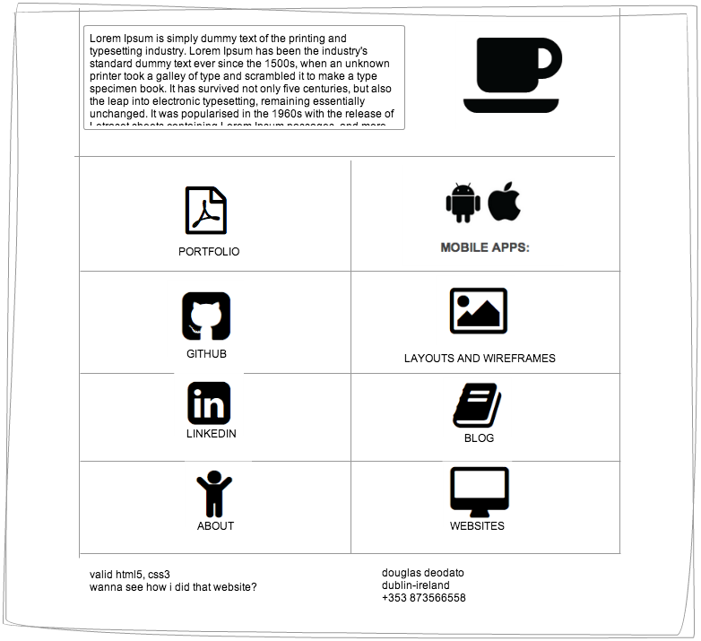 wireframe new website douglasdeodato