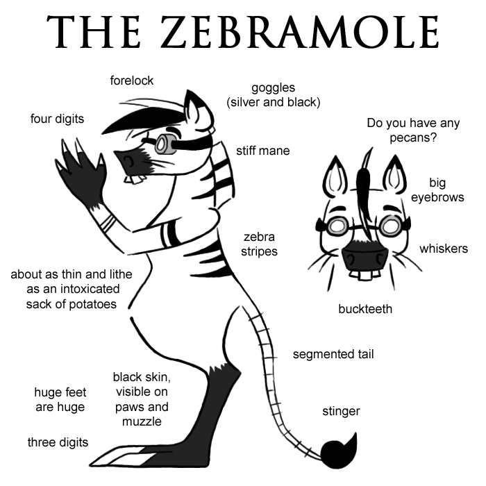 Zebramole Reference