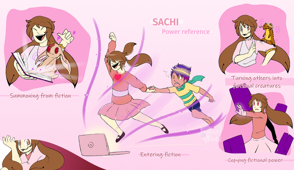 Sachi PowerRef