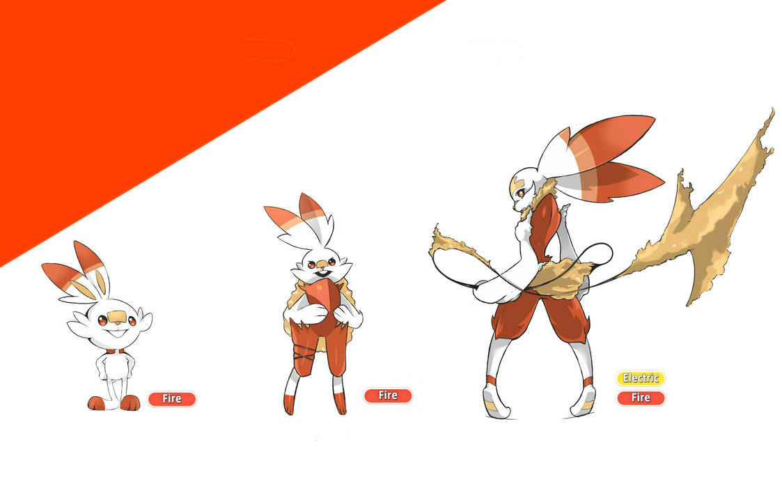 Scorbunny Evo Line by namo19 on DeviantArt