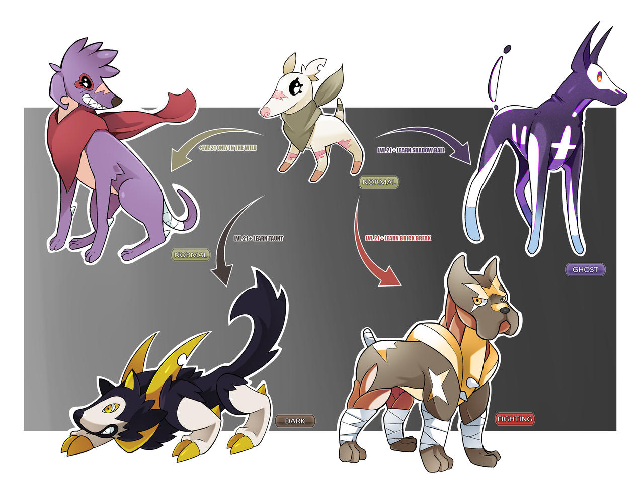 Fakemon17-21 by namo19 on DeviantArt