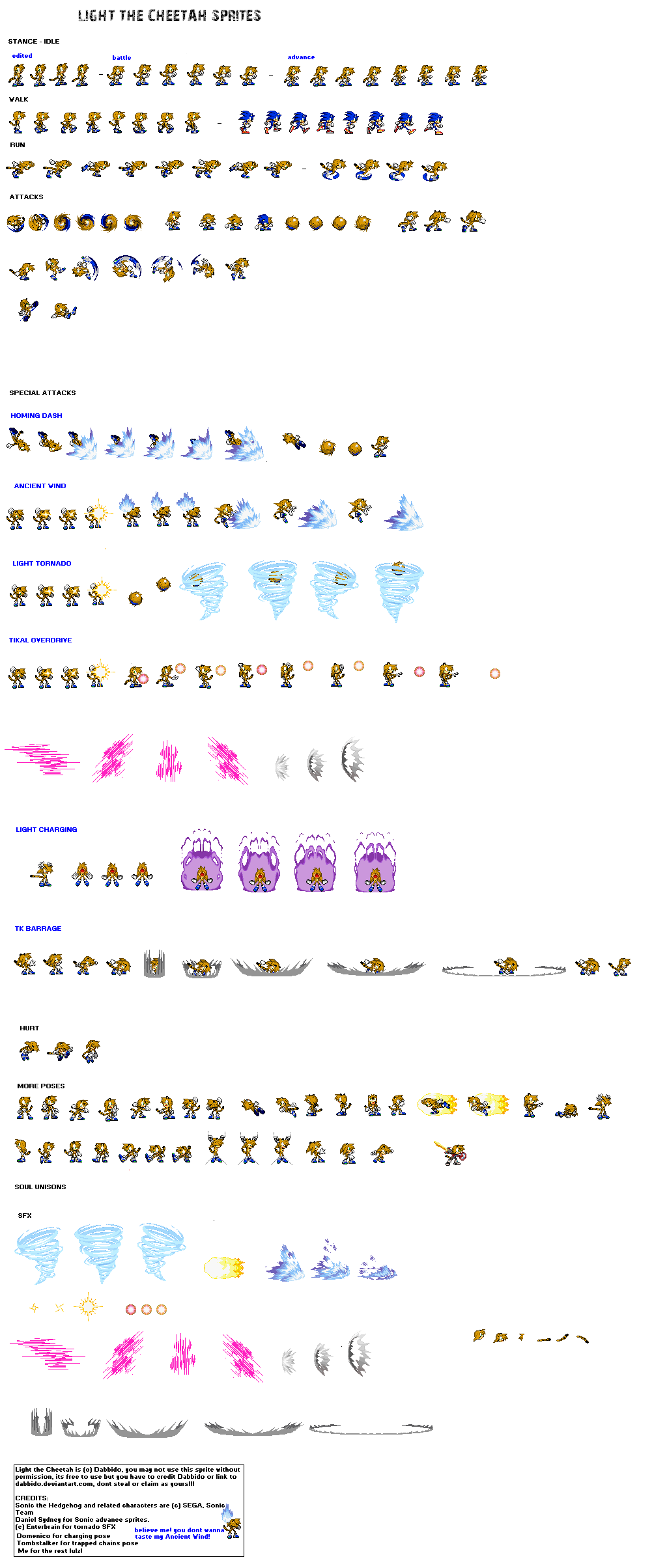 Simple Light Sprite LIGHT SPRITES UPDATE 18 FEB by dabbido on DeviantArt