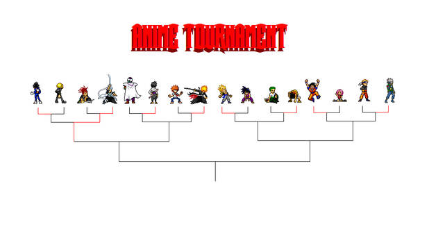 Anime Tournament Standings