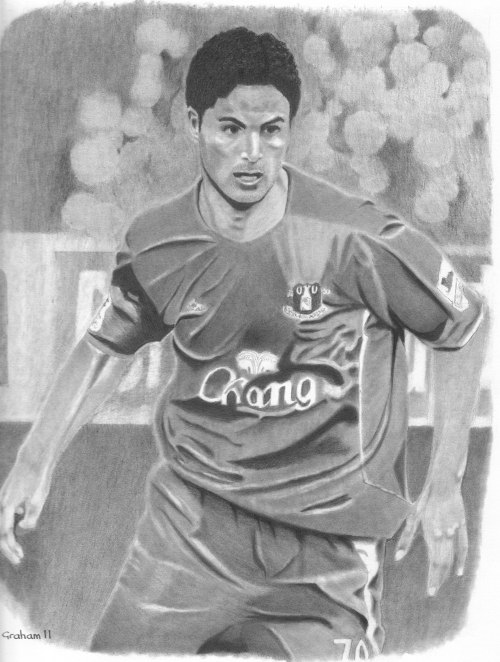 Mikel Arteta